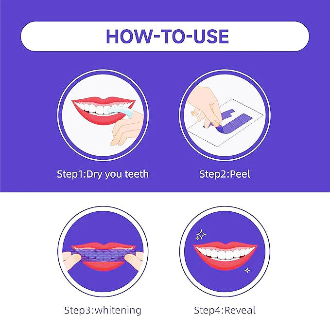 SOFTORASKIN™ Purple Whitening Strips