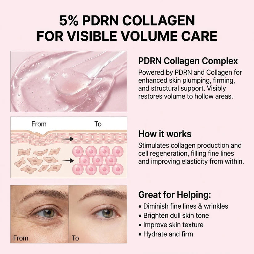 SOFTORASKIN PDRN Pink Collagen Volume Multi Balm