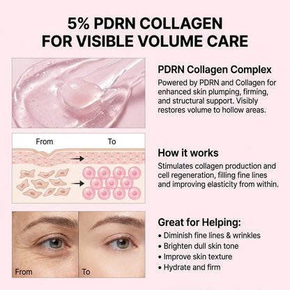 SOFTORASKIN PDRN Pink Collagen Volume Multi Balm