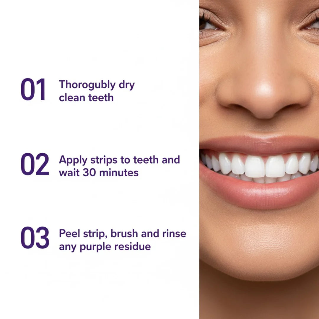 SOFTORASKIN™ Purple Whitening Strips